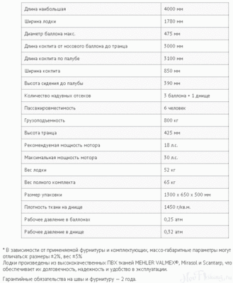 post-2308-0-23071900-1423920695_thumb.gi