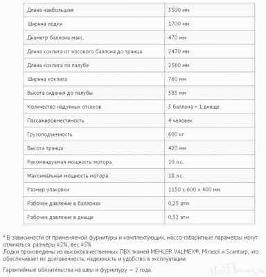 post-2308-0-62615700-1423920470_thumb.gi