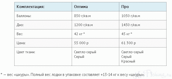 post-2308-0-68502800-1423920586_thumb.gi