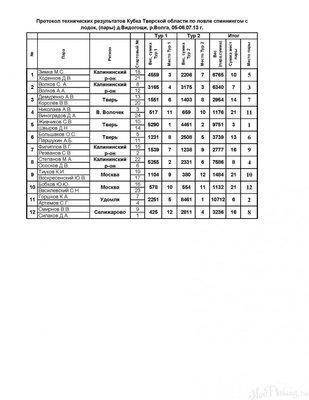 post-1719-0-79134600-1404729950_thumb.jp