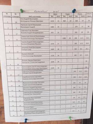 post-1327-0-10134200-1439798696_thumb.jp