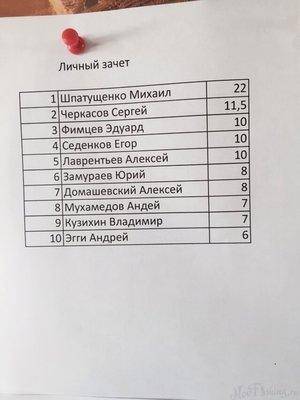 post-1327-0-29109900-1439798709_thumb.jp