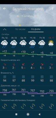 Screenshot_2020-10-11-10-11-49-549_ru.gismeteo.gismeteo.jpg